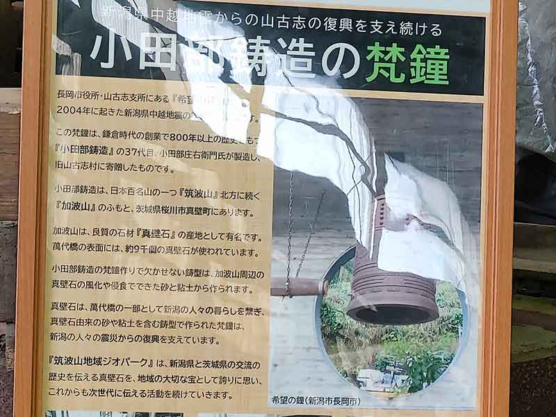 写真:ジオパーク議員連盟として、桜川市ジオサイトを視察の写真