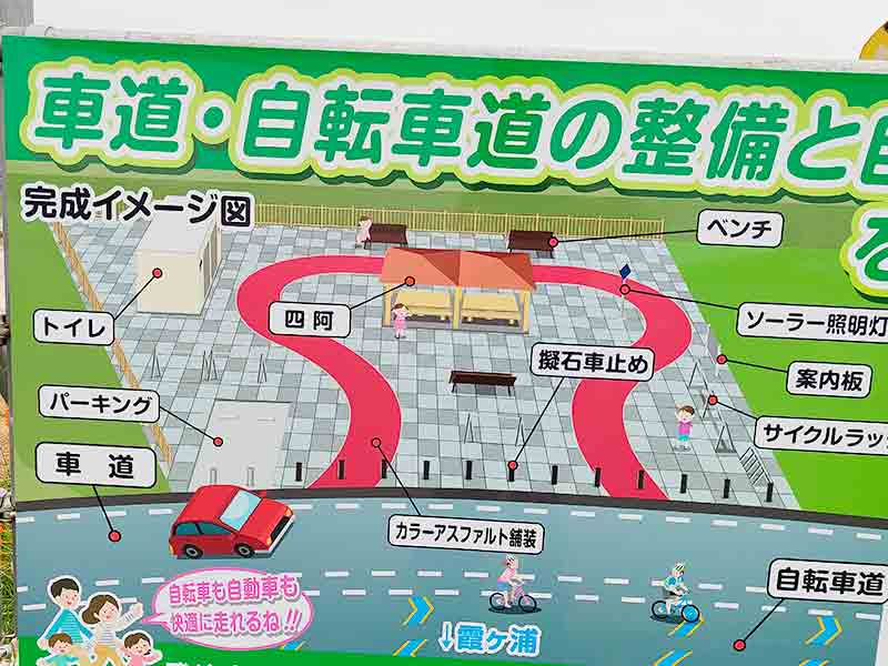 写真:佃煮の出羽屋の東に建設中の自転車休憩施設の写真